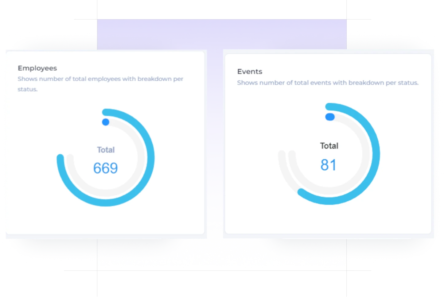 tailus stat cards components